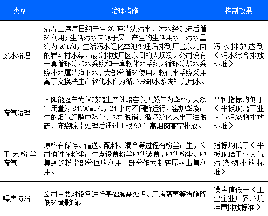 微信截圖_20180911192400.png